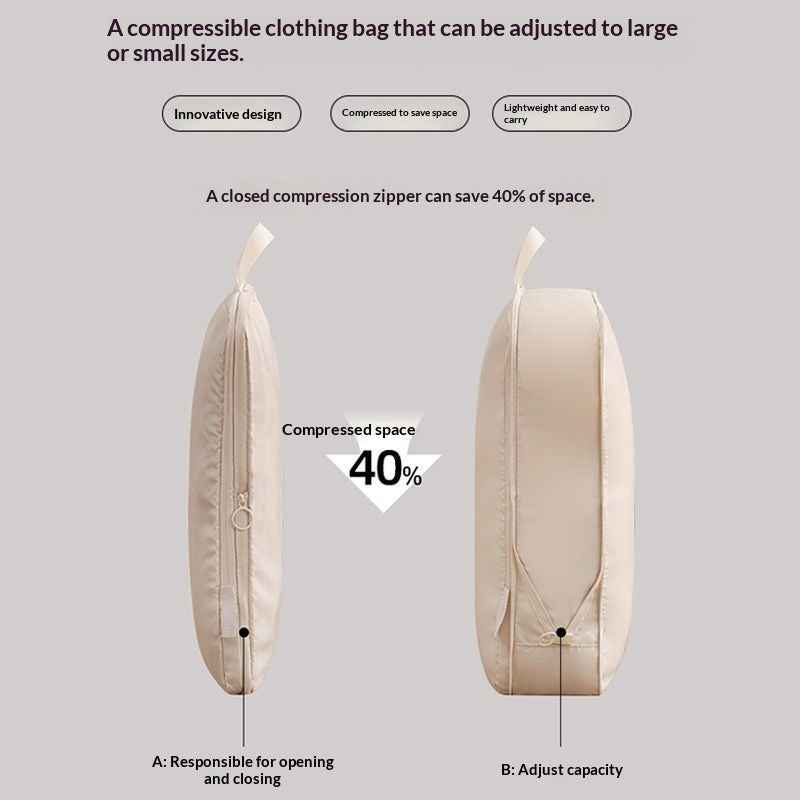 Compressible Travel Storage Bags Set - 6-Piece Luggage Organizers For Compartmentalized Packing Cubes